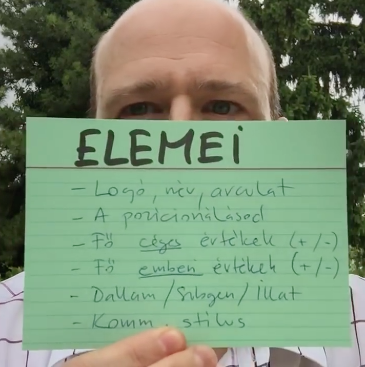 A márka fő elemei