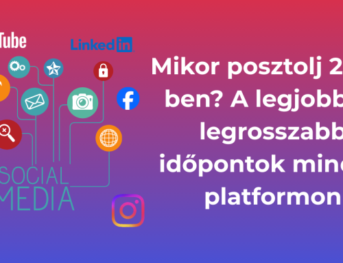 Mikor posztolj 2025-ben? A legjobb és legrosszabb időpontok minden platformon